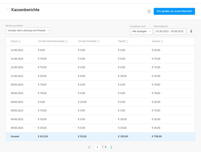 Die-Shore-Kassenberichte_03_DE